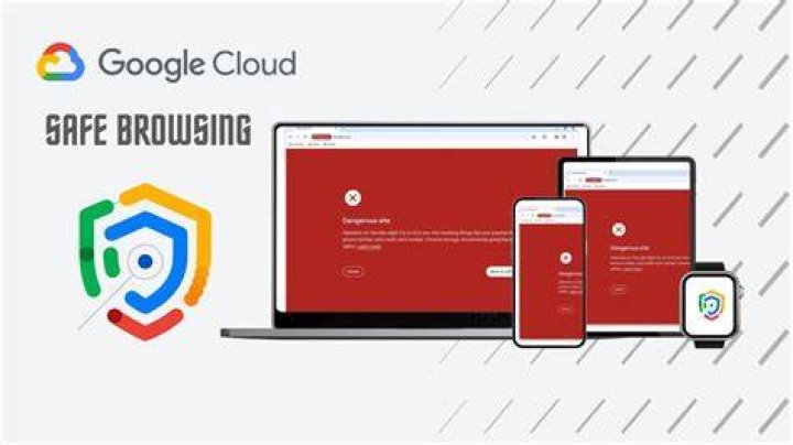Account free browsing privacy tradeoffs