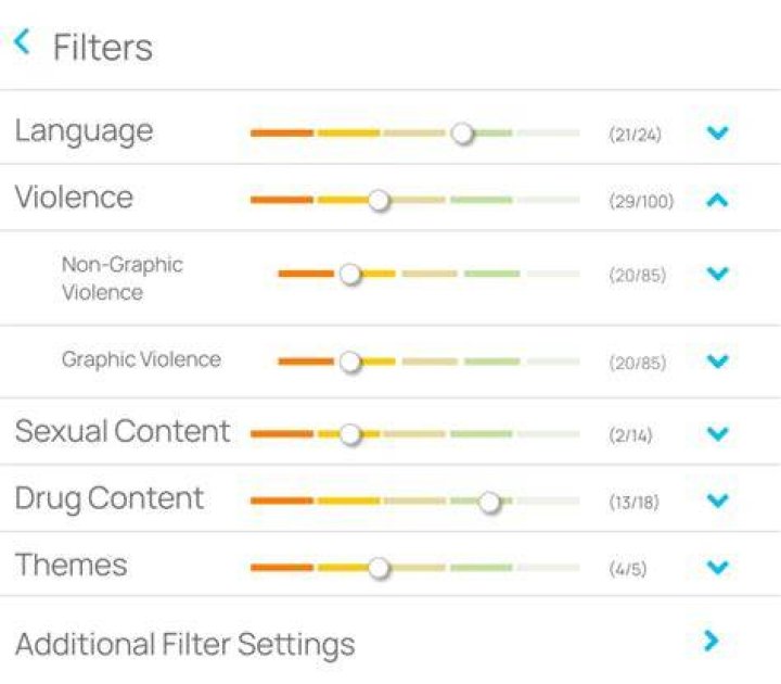 Filter kategori konten pada platform streaming dewasa