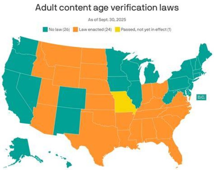 Adult content legal age and online safety