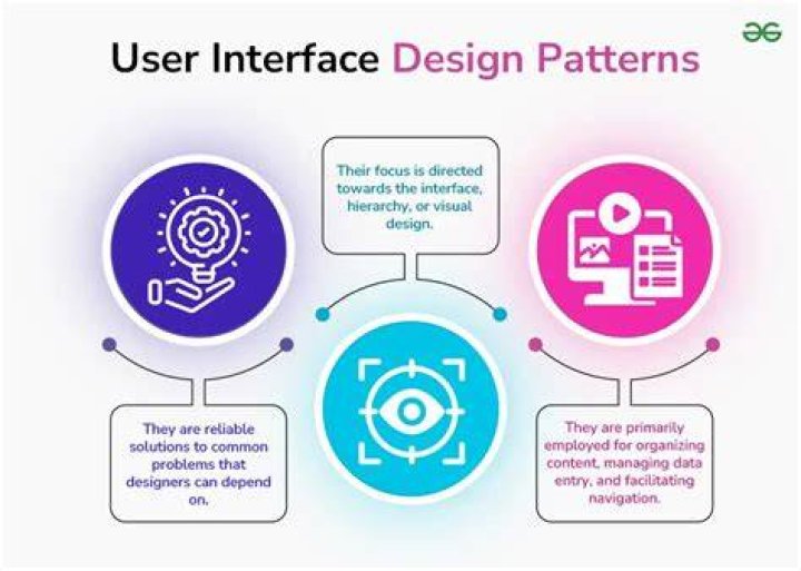 Adult site user experience and navigation comparison