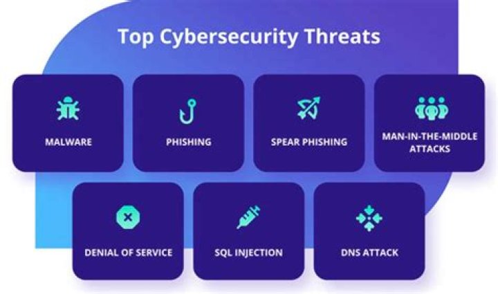 Cybersecurity risks on adult content websites including malware and trackers