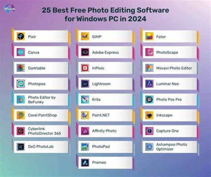 AI photo editor compared with traditional photo editing software