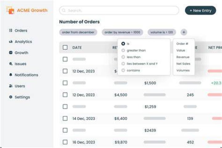 Archive posts chronological sort date filter