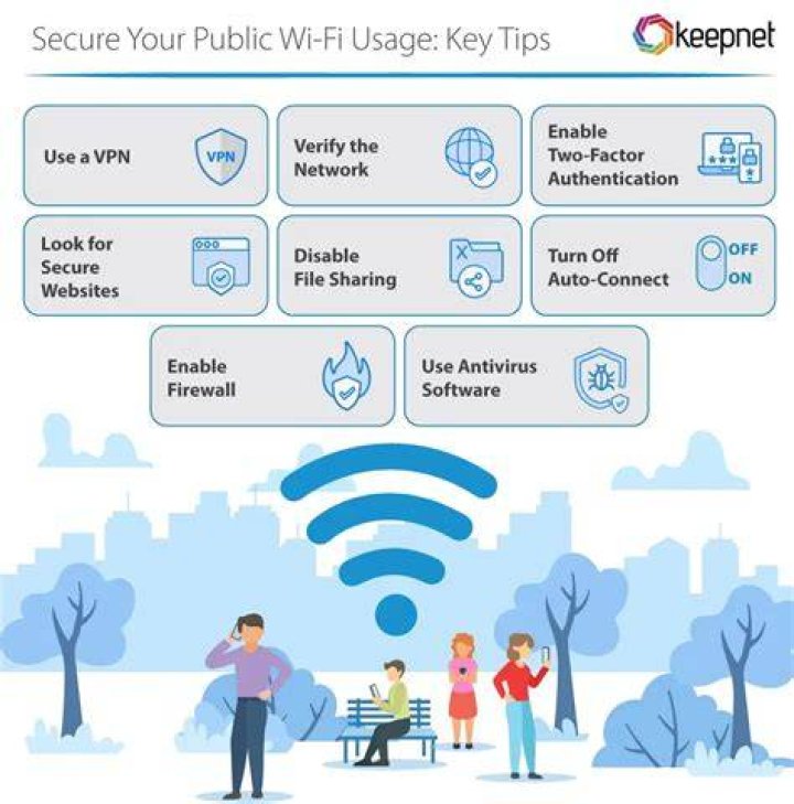 Avoid unsafe APK downloads on mobile