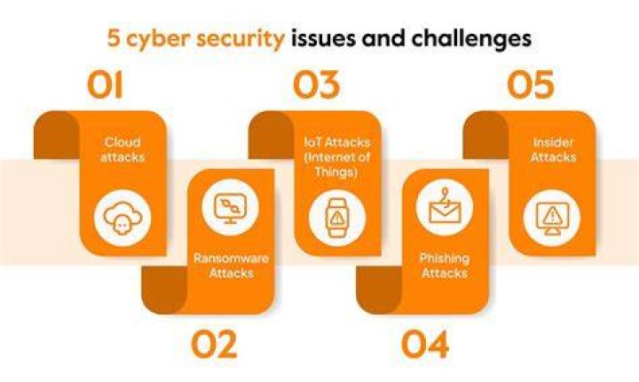 Cybersecurity risks when visiting adult or leaked content websites