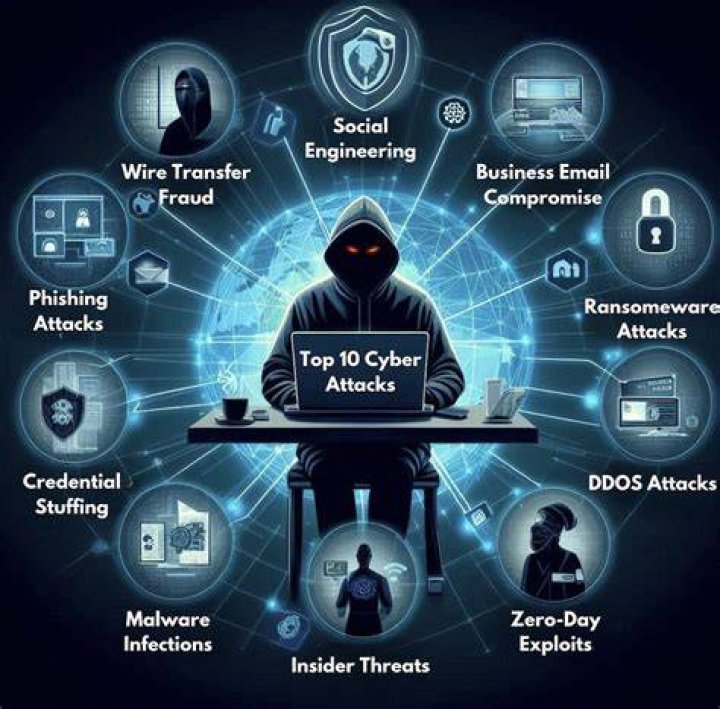Cybersecurity threats when accessing leaked media stream websites