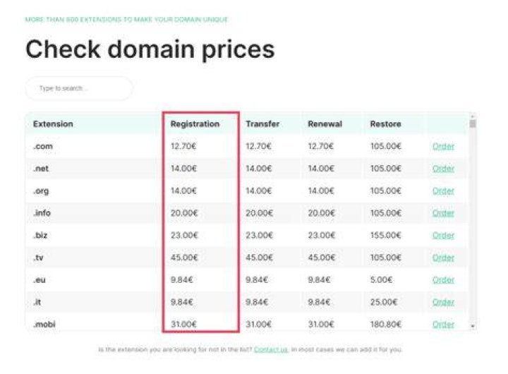 DropMMS known domains including dropmms.net dropmms.link dropmms.fun and traffic overview