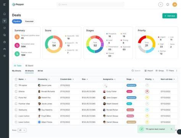 DropMMS platform interface showing viral video content