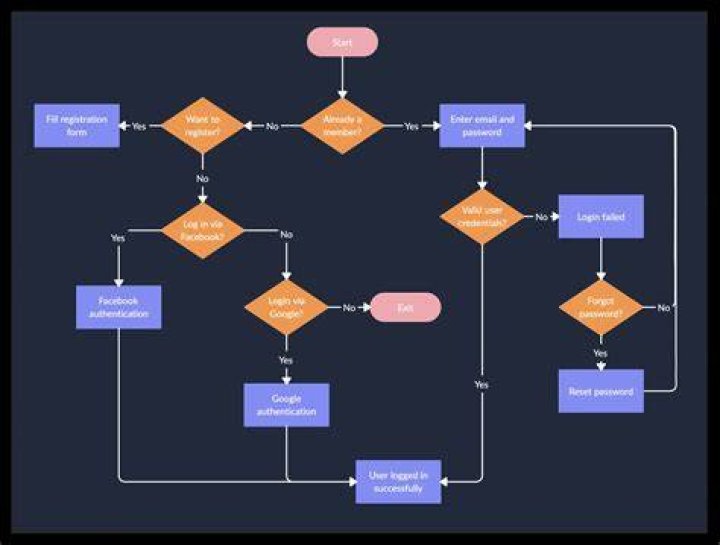 DropMMS user workflow for streaming leaked content