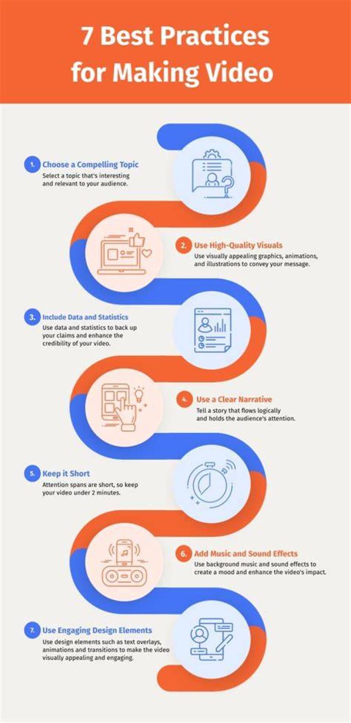 Effective archive search tips best practices