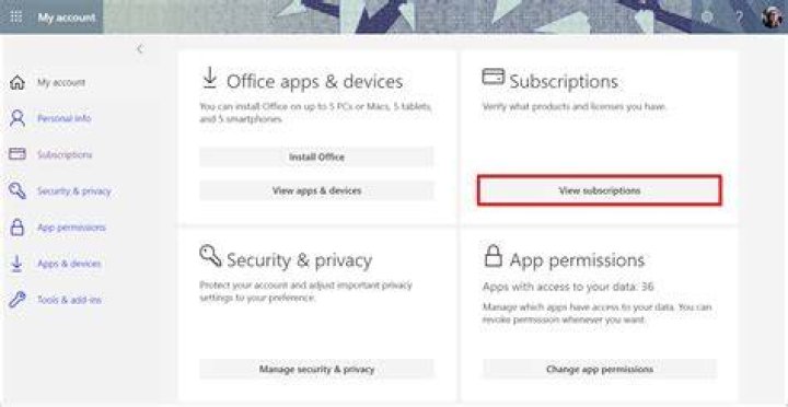 Free access and no subscription model on DropMMS platform