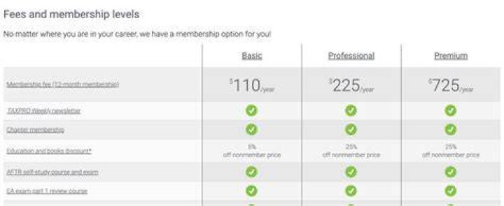 Free vs Premium Membership Tiers on XXBrits
