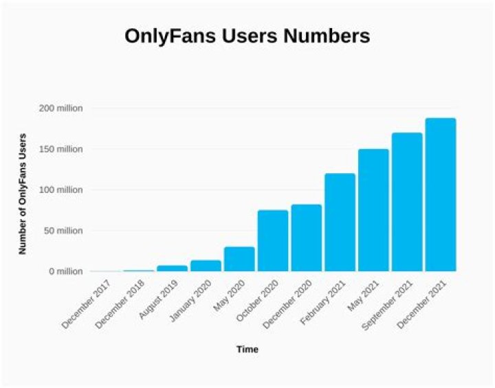 HiAnime popularity millions of users worldwide