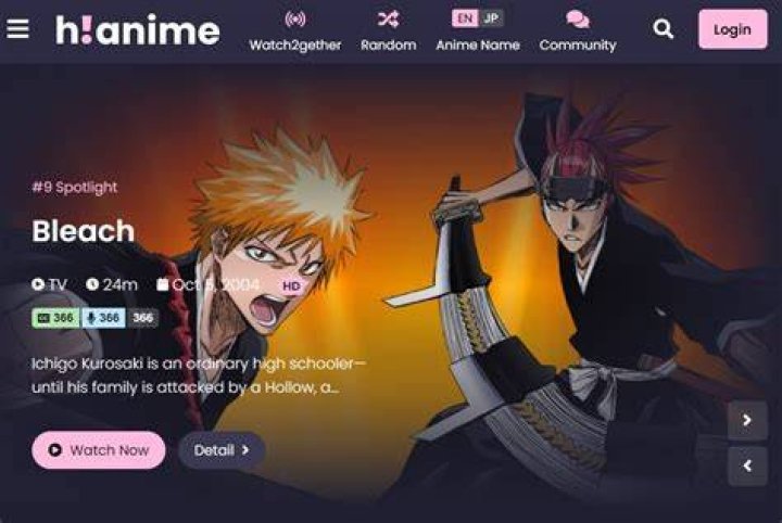 HiAnime vs other anime streaming platforms comparison