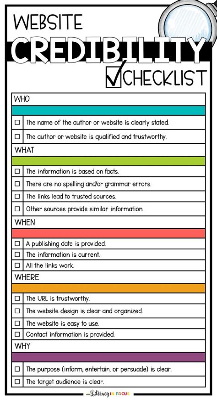 Checklist for safely evaluating adult websites