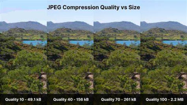 Image compression quality comparison
