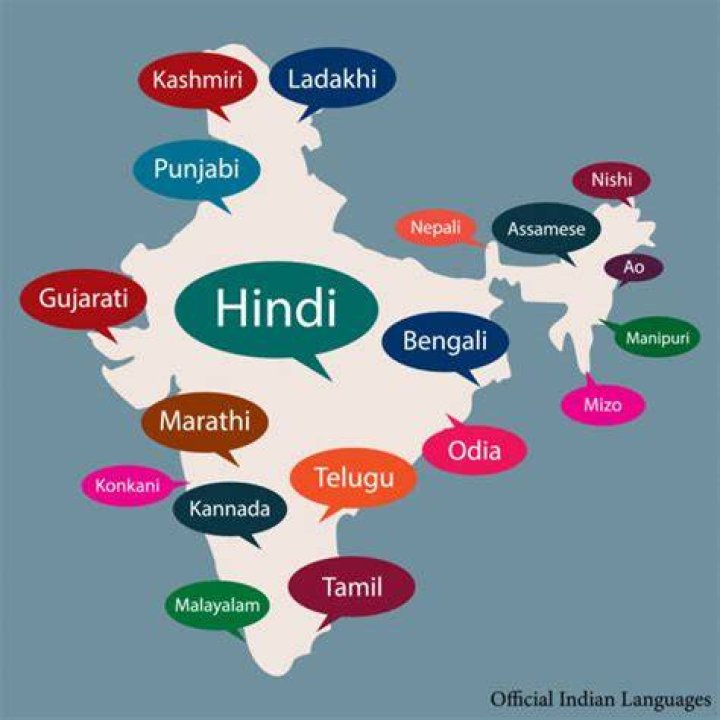 Regional language Indian adult videos