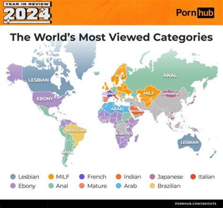 Tag categories on Japanese amateur adult content platforms