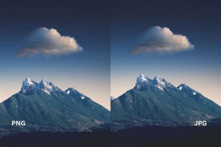 JPEG image format and photo quality