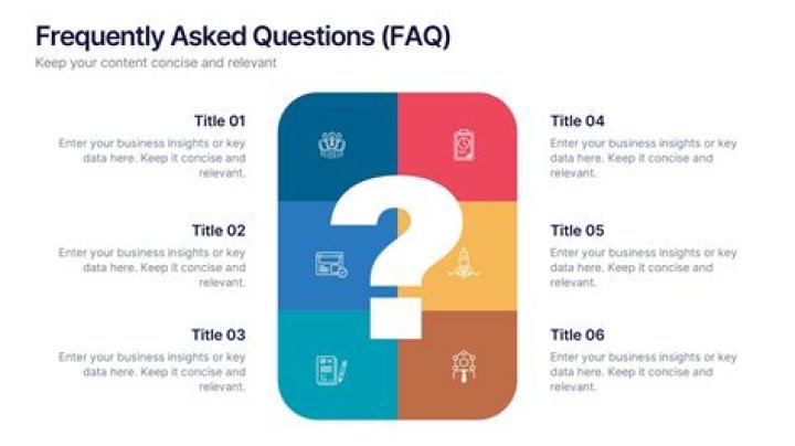 Leaked media archive frequently asked questions
