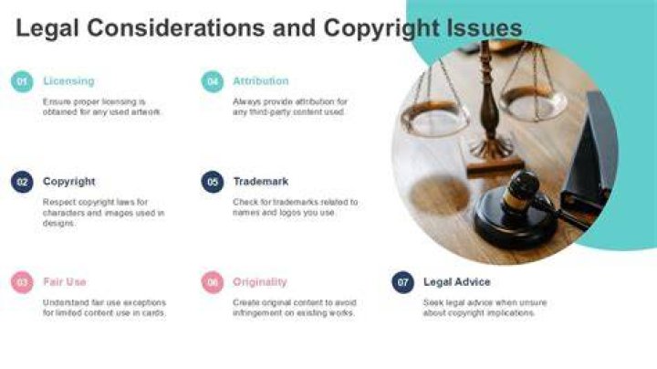 Legal considerations and copyright issues related to leaked media and exclusive video content