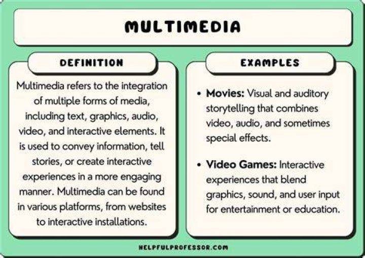 Multimedia content variety including videos memes and images on DropMMS