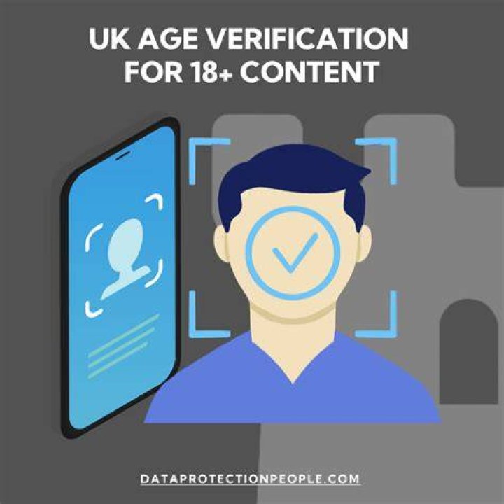 Online age verification adult content UK law compliance