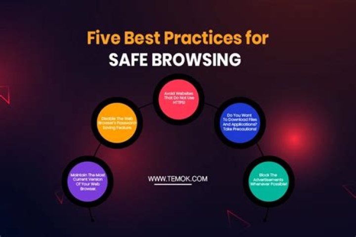 Online privacy safe browsing practices