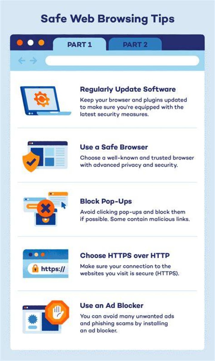 Online privacy and safety tips for browsing content archives
