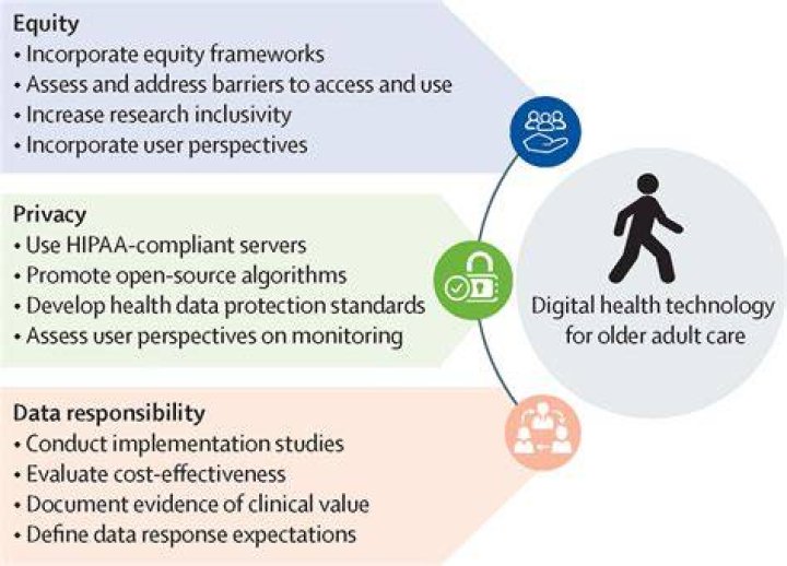 Privacy considerations when browsing adult content platforms