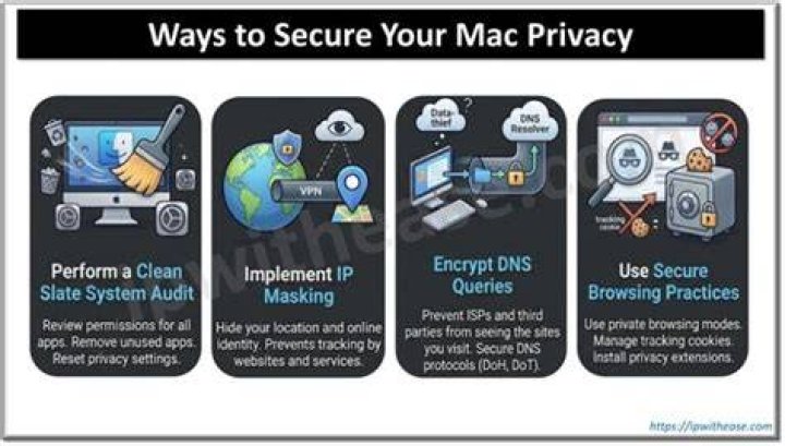 Privacy and security tips for browsing leaked media stream sites safely