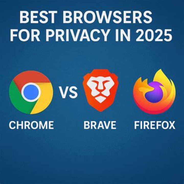Privacy-focused browsers like Brave and Firefox for safe adult browsing