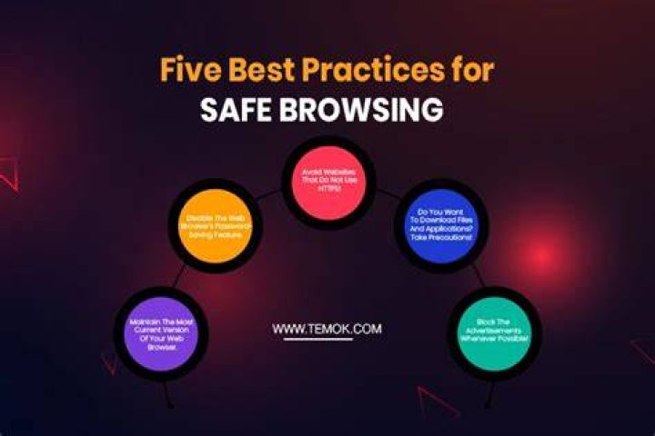Privacy and safe browsing habits when using cam directories