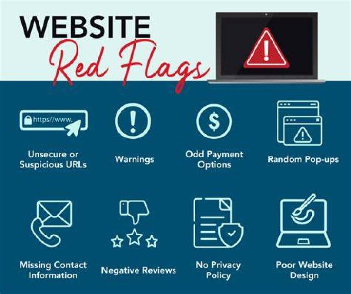 Red flags and warning signs of unsafe adult websites