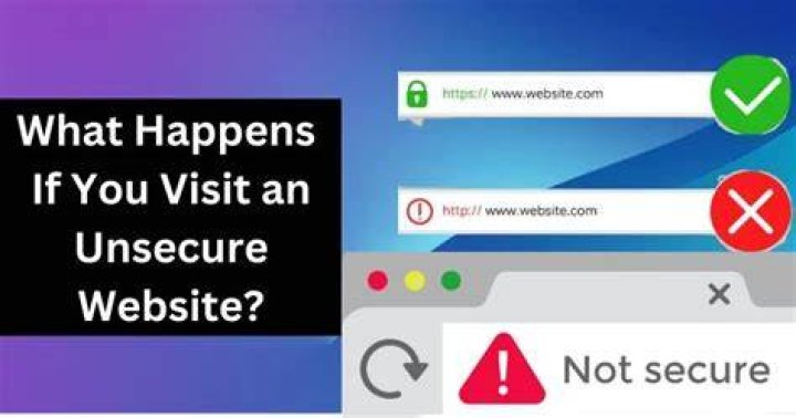Risks of visiting leaked content websites