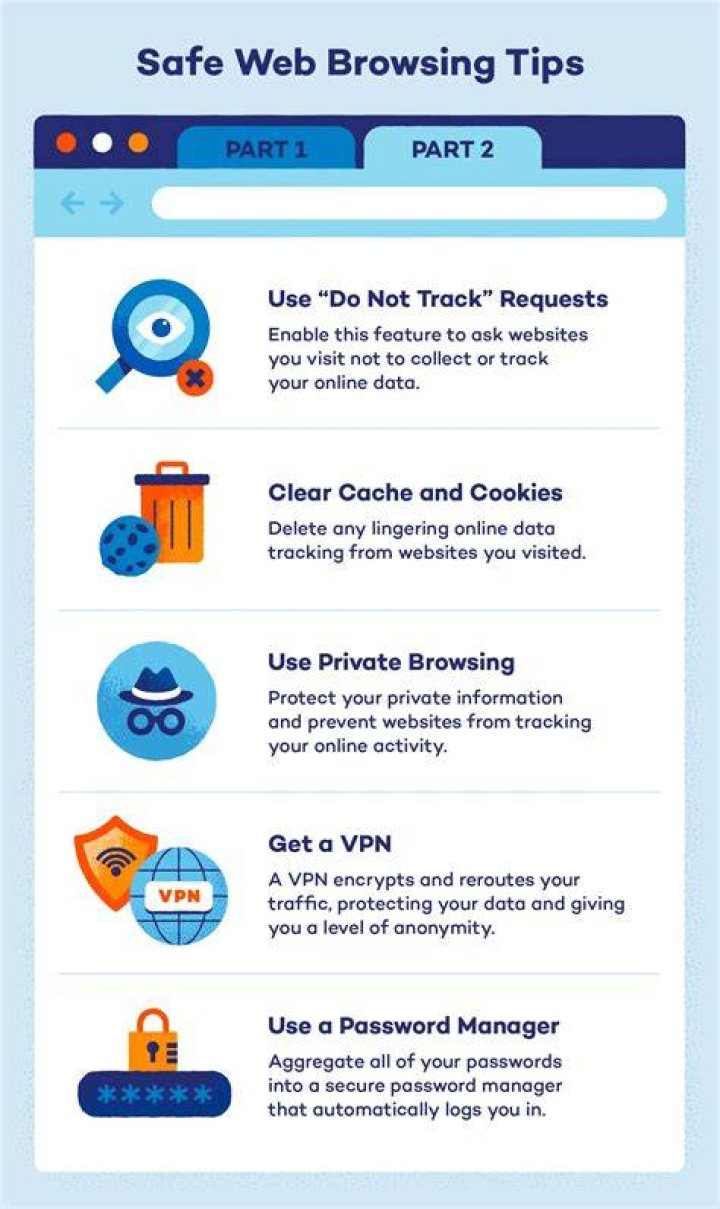 Safety tips for browsing DropMMS forum including VPN and antivirus recommendations