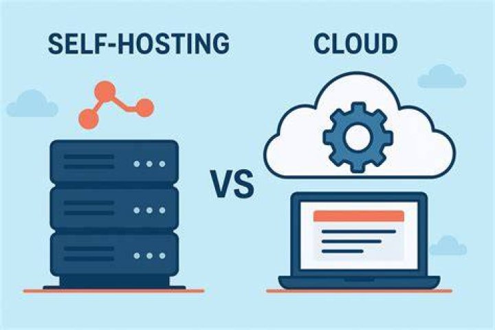 Self hosting video vs third party CDN comparison