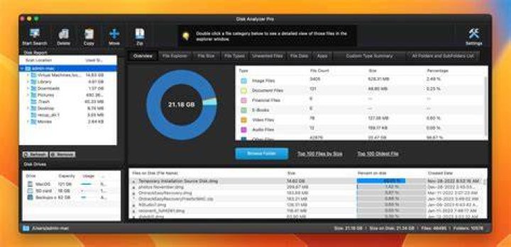 SFLIX Clean User Interface