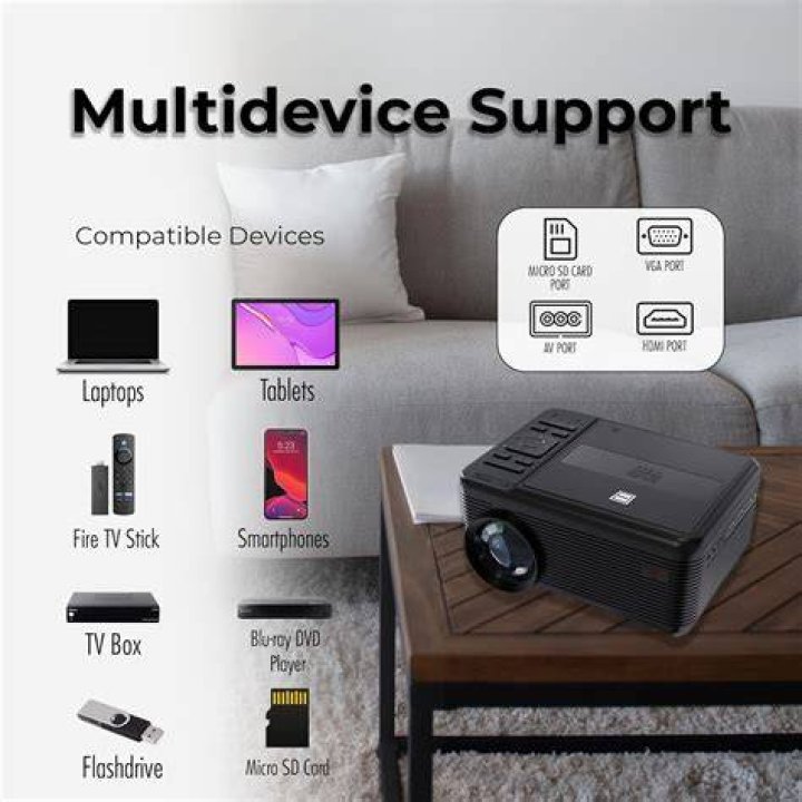 SFLIX Multi-Device Support