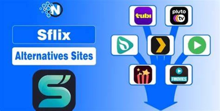 SFLIX Safe Free Movie Streaming