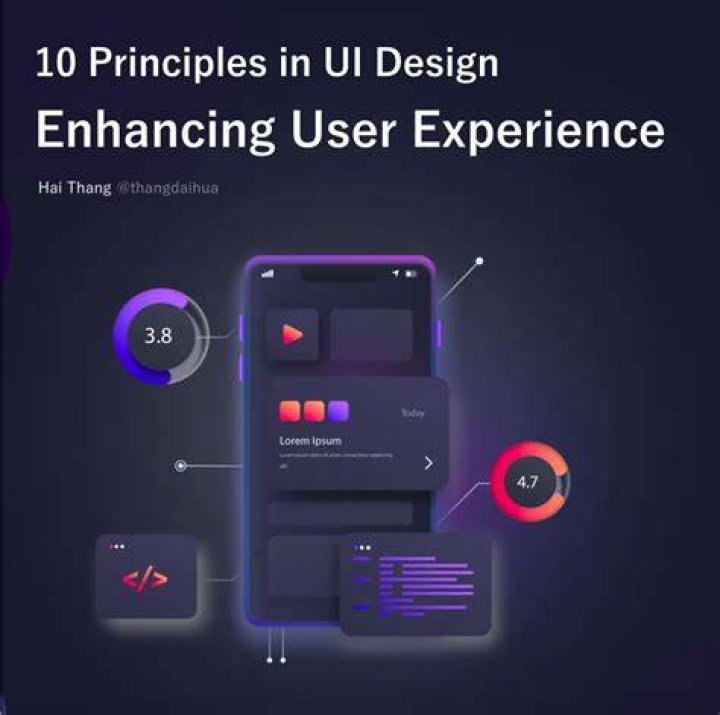 SFLIX - Easy and Intuitive Streaming Interface SFLIX User Experience Interface