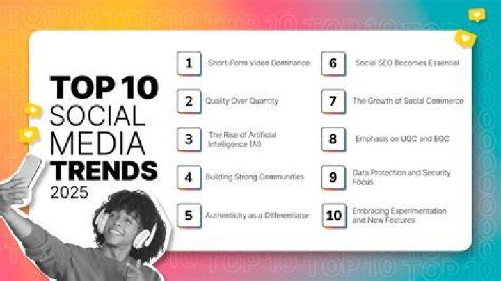 Social media viral trends shaping online video consumption in 2025