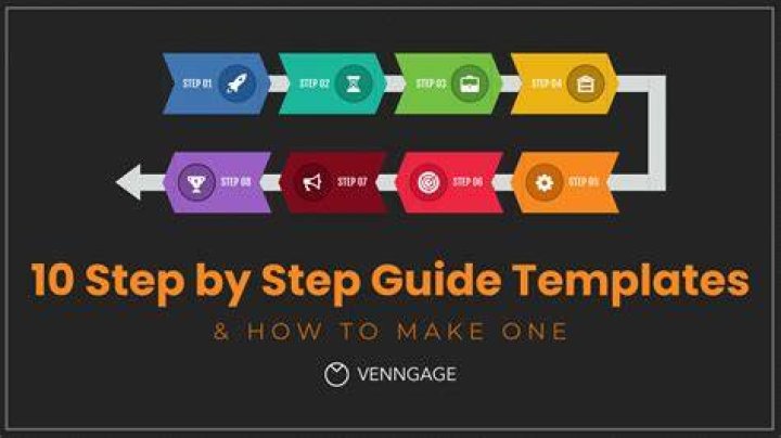 Step by step guide to watch anime on GogoAnime
