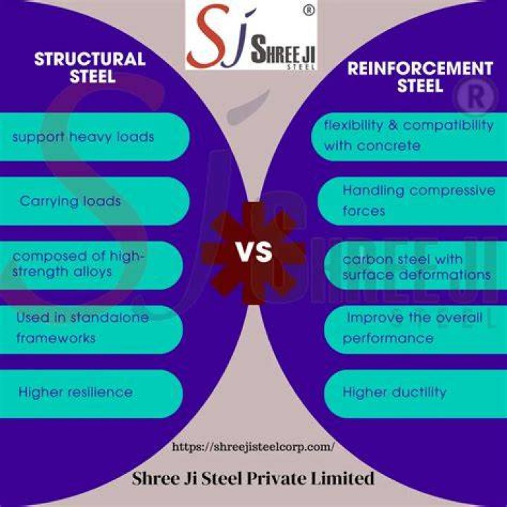 Structural differences between DropMMS and generic leaked media sites