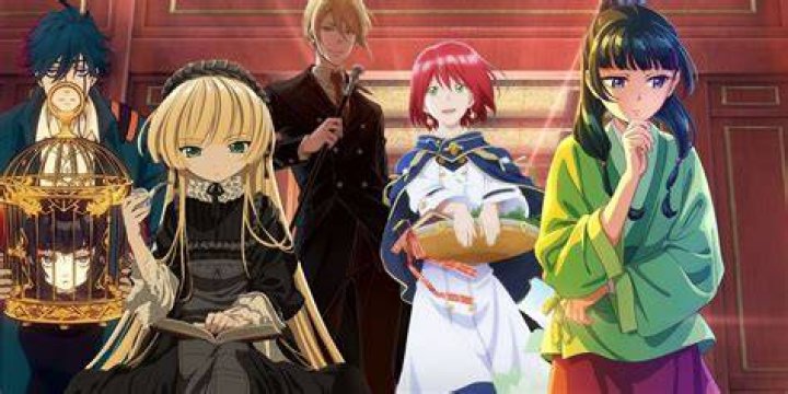 Testing HiAnime on a different device