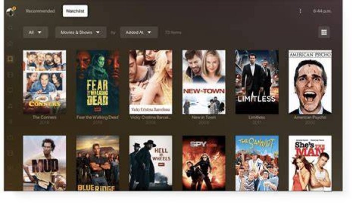 Tips to Find Best Movies on SFLIX