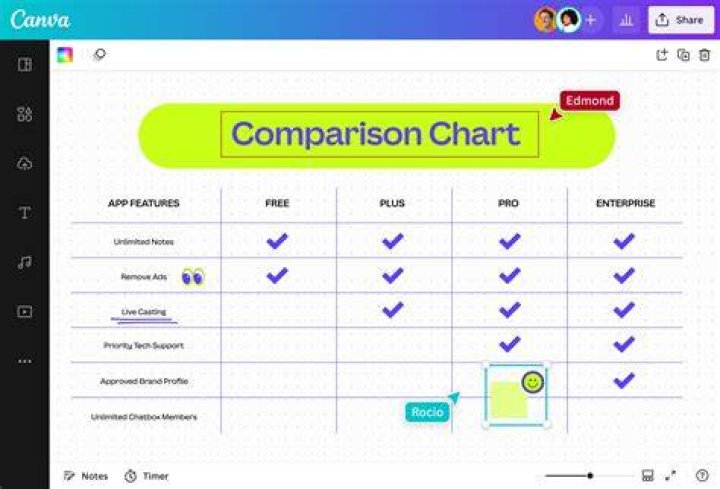 Tubidy ease of use comparison with other MP3 download sites