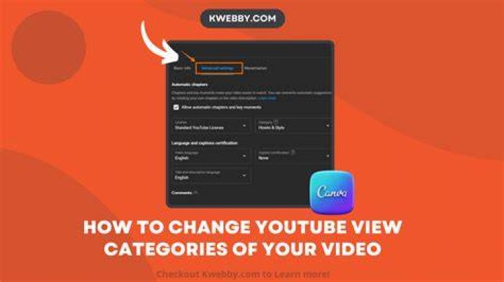 Relationship between tags categories and related content
