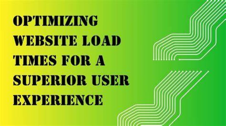 Website advertising load user experience