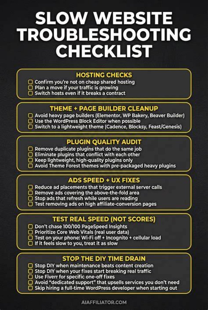 Website troubleshooting checklist